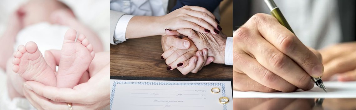 Personal Documents Attestation Checklist